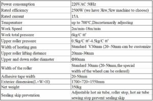 JC-THS-5KW heat tube fabric welding machine specification