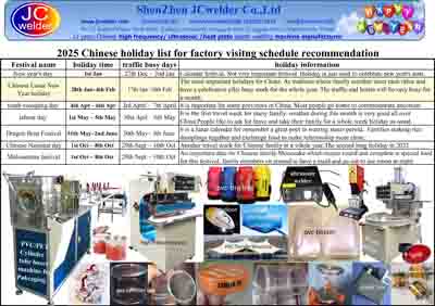 2025 holiday list